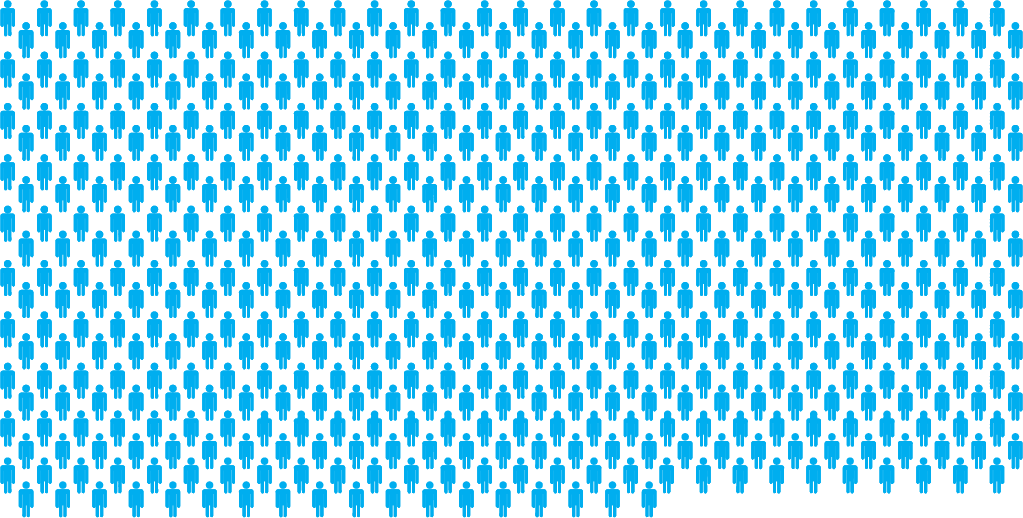 550 zaměstnanců
