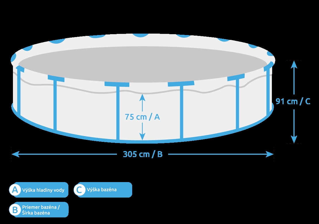 Bazén FLORIDA 3.05 x 0.91 bez příslušenství Obrázek