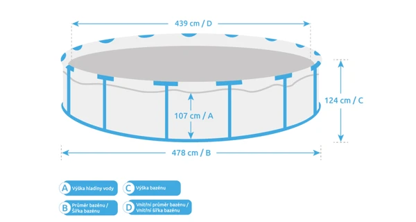 Rozměry bazénu Florida Premium Dakota 4,78x1,24 m s pískovou filtrací