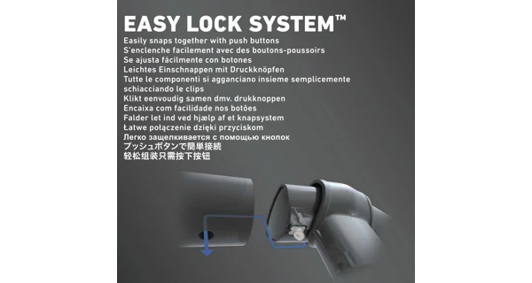 Snadné spojení trubek rámu