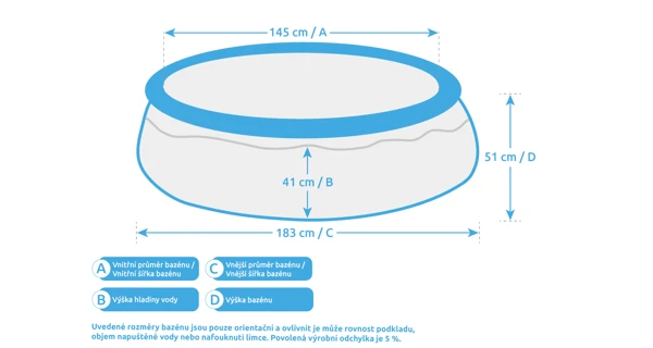 Bazén Tampa 1,83x0,51 m bez příslušenství