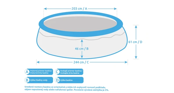 Bazén Tampa 2,44x0,61 m s kartušovou filtrací
