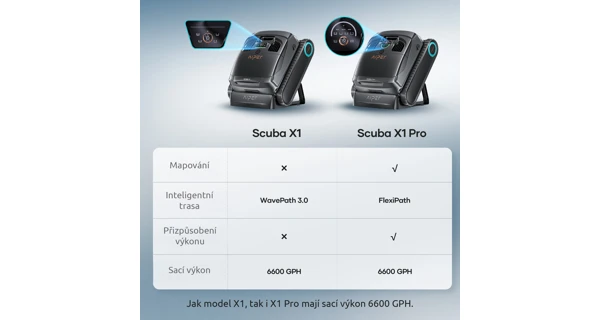 Bazénový vysavač Aiper Scuba X1 Pro