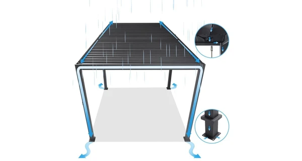 Bioklimatická pergola INTRO DUO 8x4 m, hliník - volně stojící