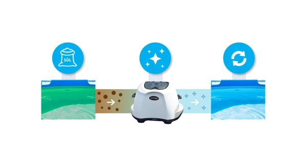 Chlorinátor (solinátor) s Boost systémem