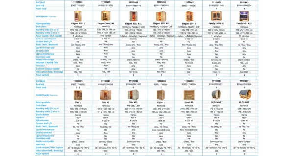 Finská sauna Marimex SISU XL