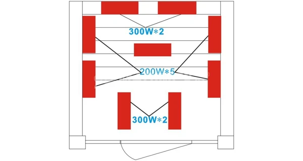 Infrasauna Classic 2002