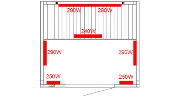 Infrasauna Inframar 3000 car+h