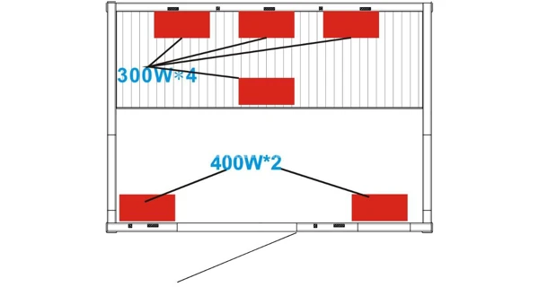 Infrasauna InfraMar 3001