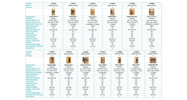 Infrasauna Marimex POPULAR 3001 L - model 2018