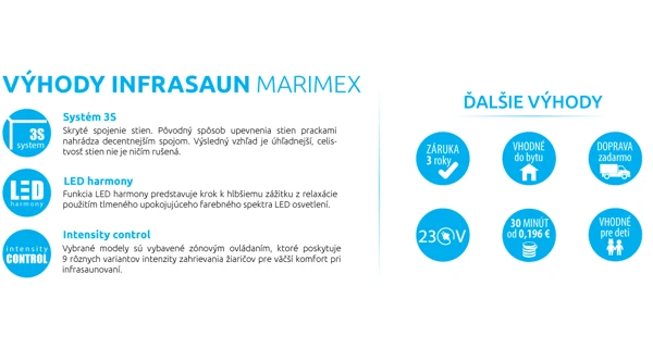 Infrasauna Marimex Smart 1000 M - neoriginální obal