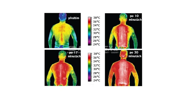 infrasauna Marimex TRENDY 1001 M - model 2014