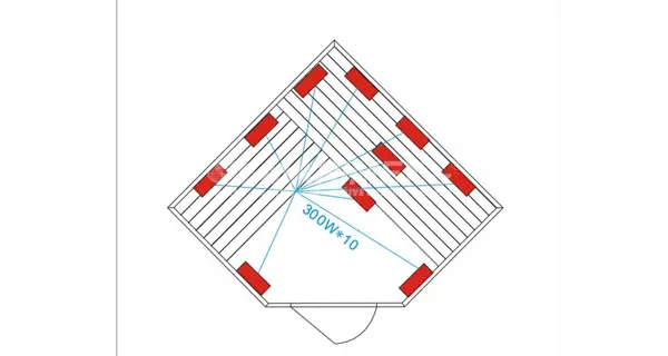 Infrasauna PROFI XXL