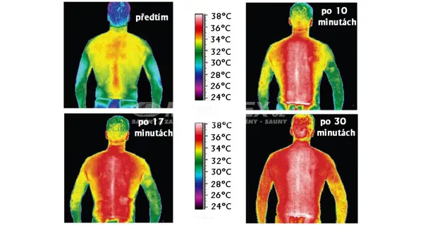 Infrasauna PROFI XXL