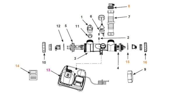 Kontrolní jednotka k chlorinátoru E.C.O. - 11902