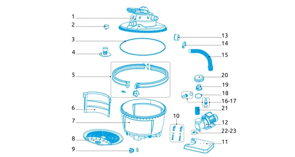 Nákres filtrace Prostar 4