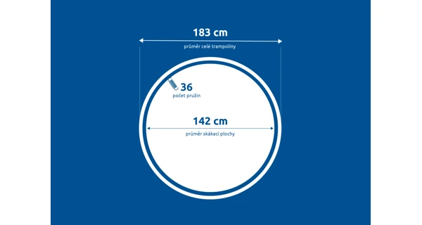 Náhradní skákací plocha pro trampolínu Marimex 183 cm - 36 pružin / průměr 142 cm