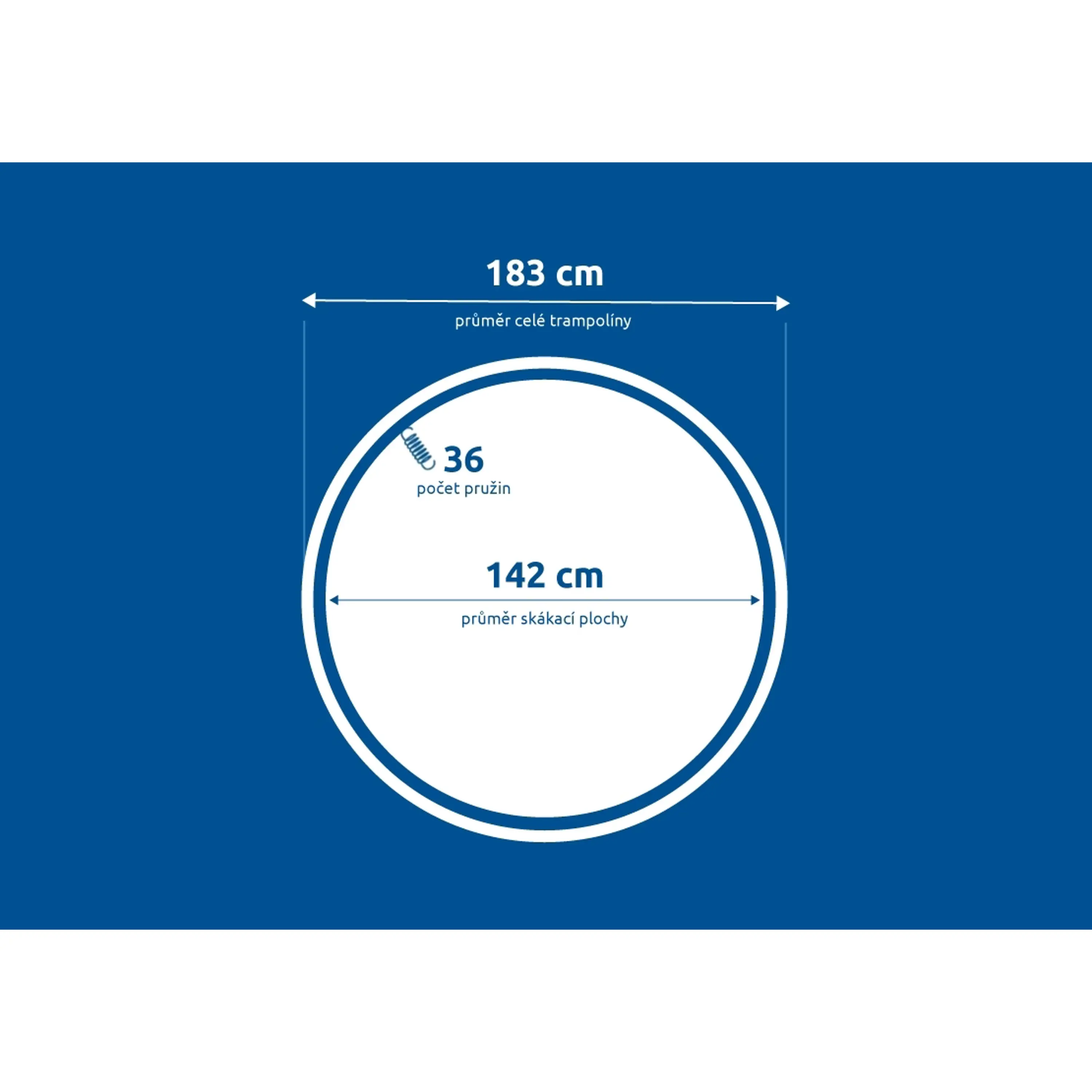 Marimex | Náhradní skákací plocha pro trampolínu Marimex 183 cm - 36 pružin / průměr 142 cm | 19000261 Obrázek