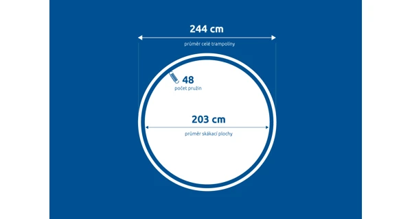 Náhradní skákací plocha pro trampolínu Marimex 244 cm - 48 pružin / průměr 203 cm