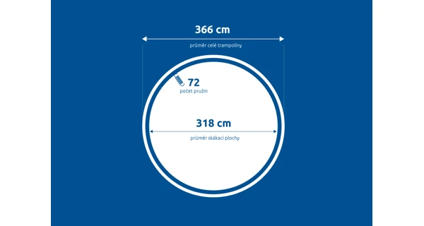 Náhradní skákací plocha pro trampolínu Marimex 366 cm - 72 pružin / průměr 318 cm