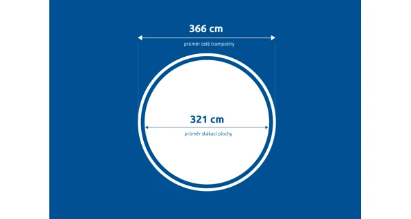 Náhradní skákací plocha pro trampolínu Marimex Comfort 366 cm - průměr 321 cm