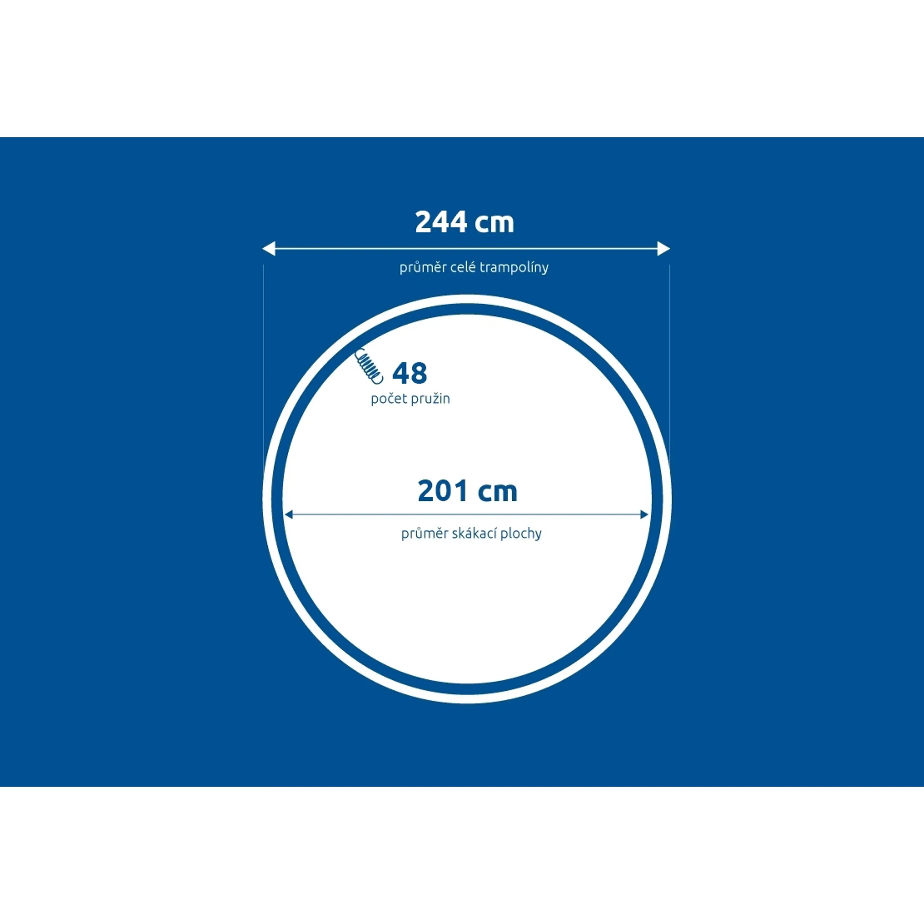 Marimex | Náhradní skákací plocha pro trampolínu Marimex Premium 244 cm - 48 pružin / průměr 201 cm | 19000947 Obrázek