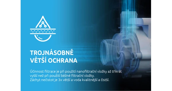 NANOfiltrační kartuše s antimikrobiální úpravou pro vířivé bazény Intex