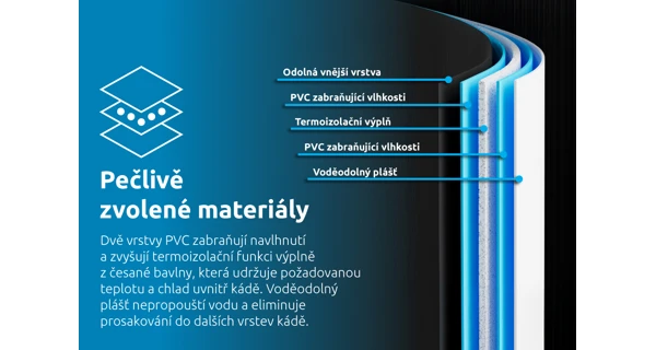 Ochlazovací káď 125x75x77 cm