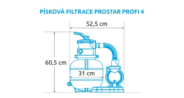 Rozměry filtrace