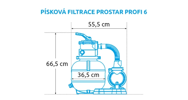 Rozměry filtrace