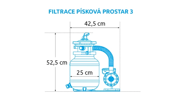 Písková filtrace ProStar 3 + sada hadic (Poškozený obal)