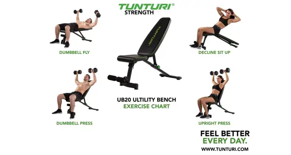 Polohovací lavice UB20 TUNTURI Pro Utility Bench