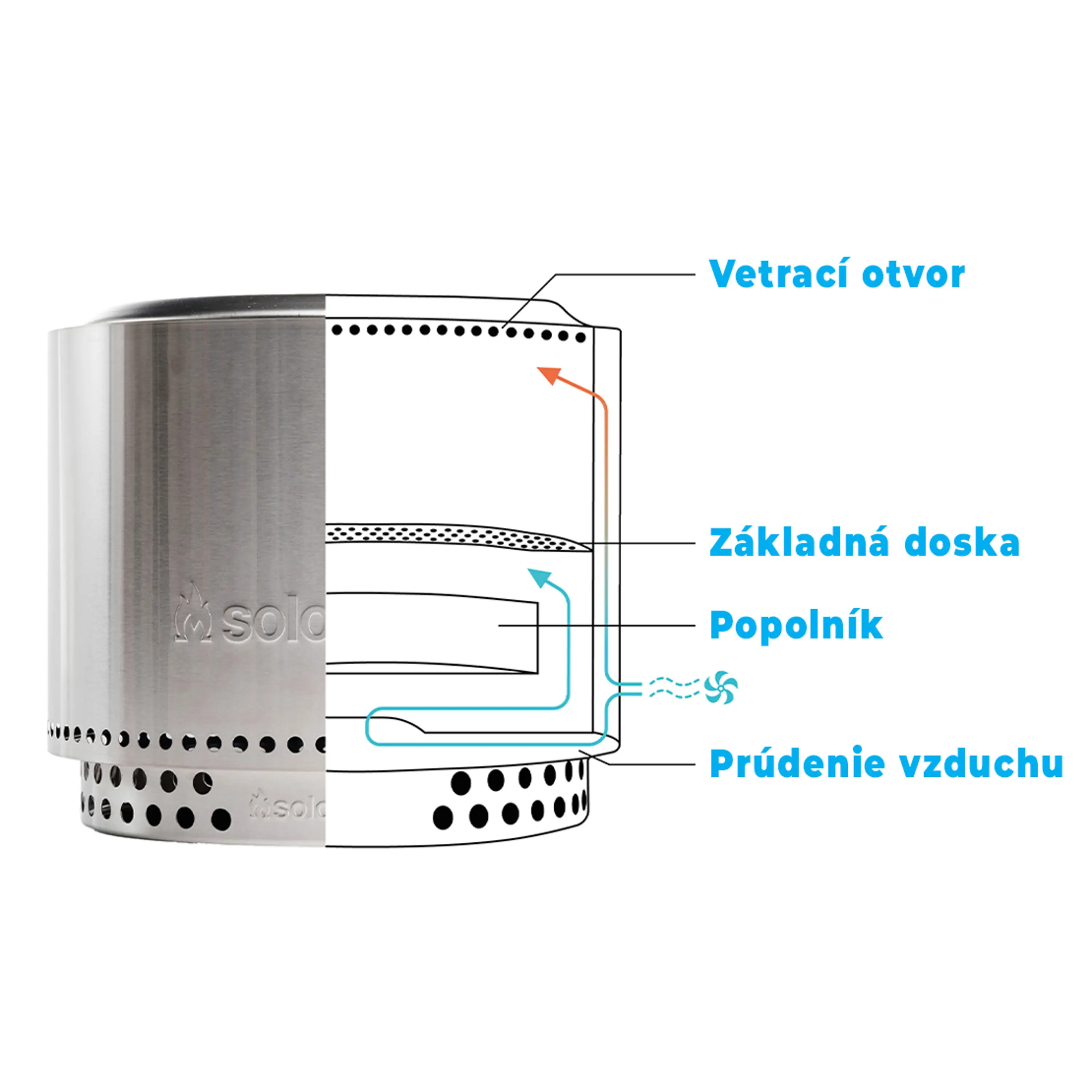 Solo Stove Bonfire s podstavcem Obrázek