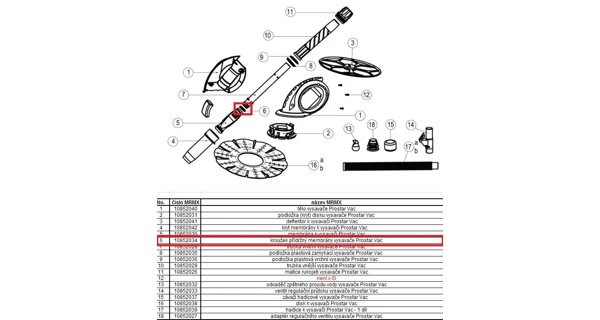 Přídržný kroužek membrány vysavače Prostar Vac