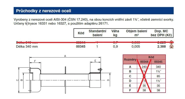 Průchod stěnou do foliového bazénu - nerez 340 mm 1 1/2" Astral 00345