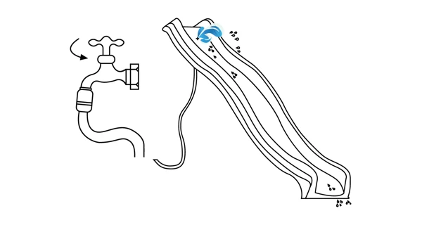 Skluzavka s přípojkou na vodu červená 2,20 m