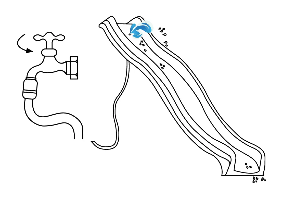Marimex | Skluzavka s přípojkou na vodu žlutá 3,0 m | 11640254