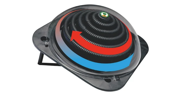 Solární ohřev Pyramida