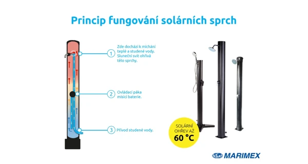 Solární sprcha UNO Economy 35 l (poškozený obal)