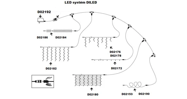 Světelný závěs dvojitý - 200 LED - teplá bílá (napájení)