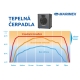 Tepelné čerpadlo Marimex Premium 3200 (zánovní)