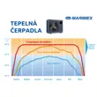 Tepelné čerpadlo Marimex Premium 5000 s příslušenstvím