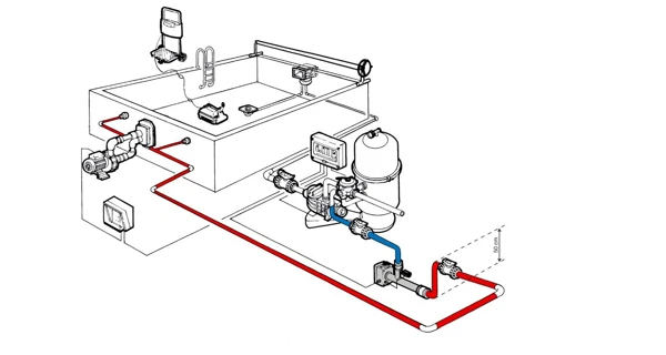 Topení elektrické EOVk-3 - 3kW