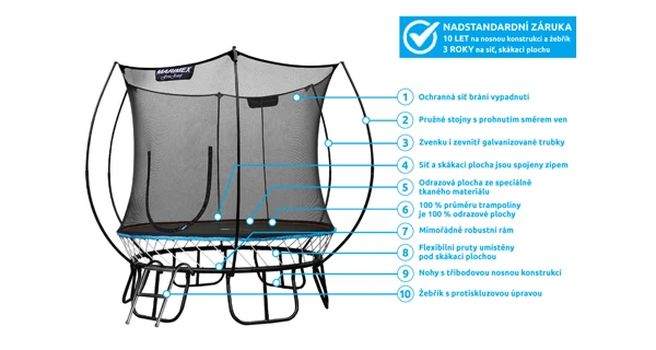 Trampolína Marimex FreeJump 305 cm (ochranná síť + schůdky + kotvící sada ZDARMA) + Vířivý bazén MSPA Otium M-OT061