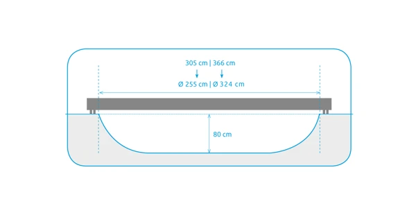 Schéma na stavební připravenost