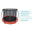 Popis trampolíny PREMIUM