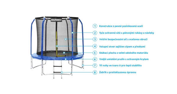 Popis trampolíny Standard