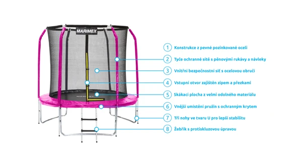 Popis trampolíny Standard