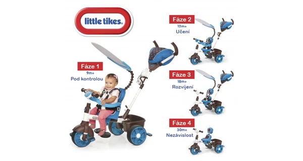 Tříkolka 4v1 Sport - modrá/bílá