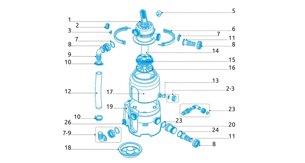 Tvarové těsnění pro filtrace ProStar Plus 2, 4, 6 a ProStar 2000, 4000 a 6000